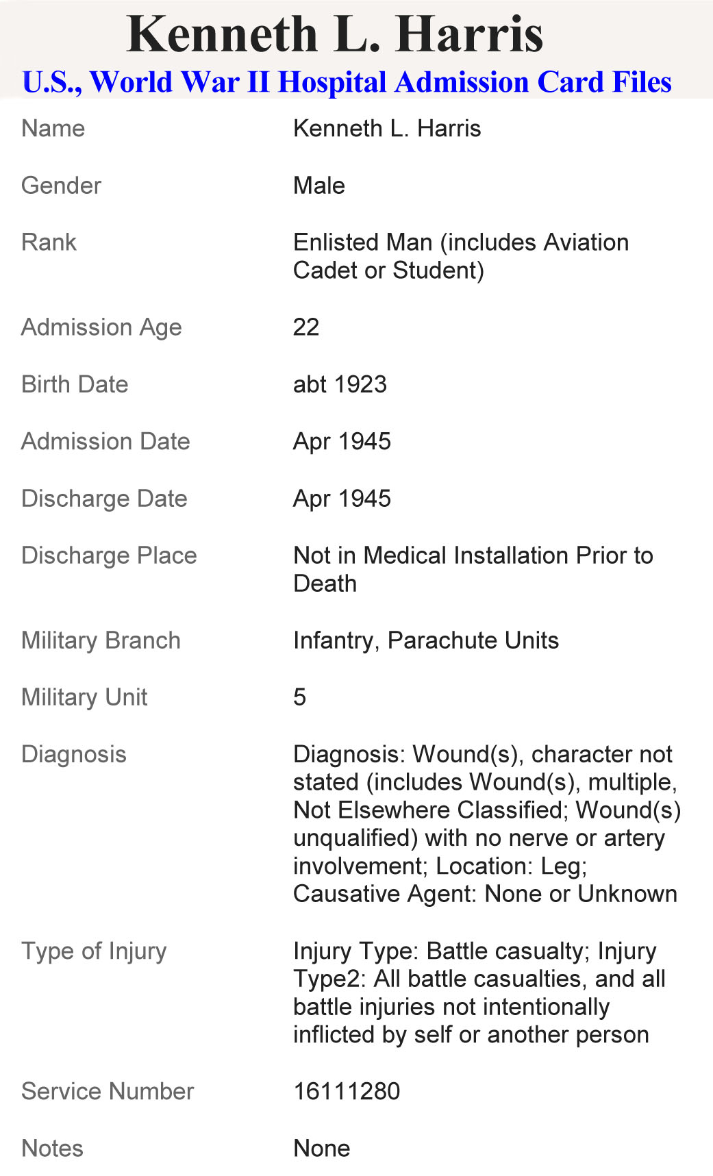 Private Kenneth L. Harris 